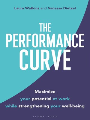 cover image of The Performance Curve